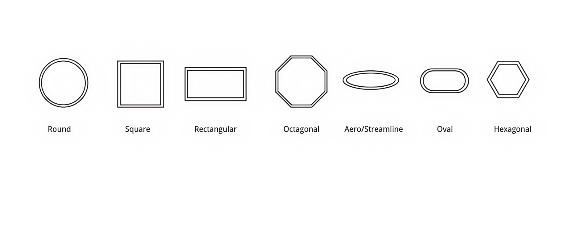 shape of tubes shapes of tubes